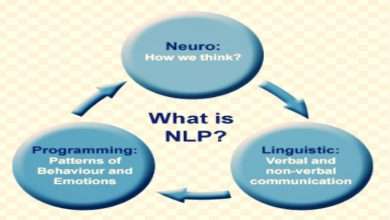 What Is NLP Therapy And Does It Work