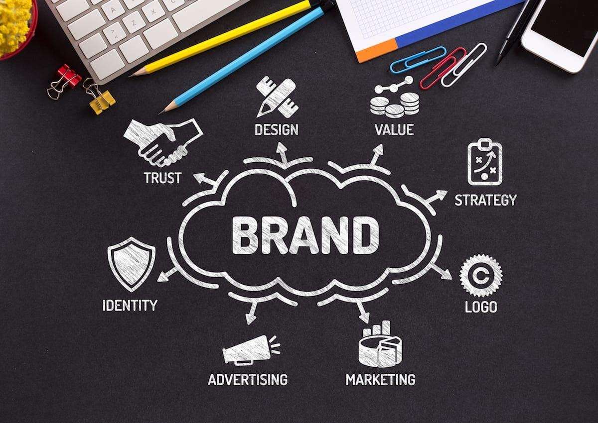 Why Branding Is Important in Marketing