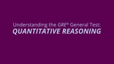 What Skills are tested in GRE sections