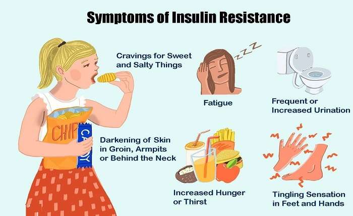 Can insulin resistance be reversed