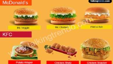 Macdonald Menu Prices In India