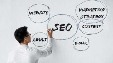 Designing An SEO Strategy For Your Business