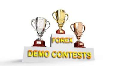 Forex Demo Competitions And FOMC FED Meeting