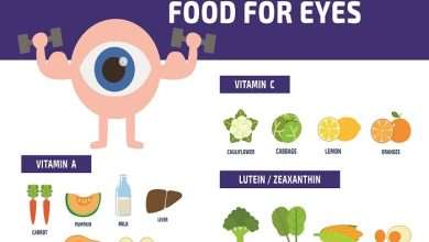 8 Foods Suggested by Ophthalmologists for Better Eyesight