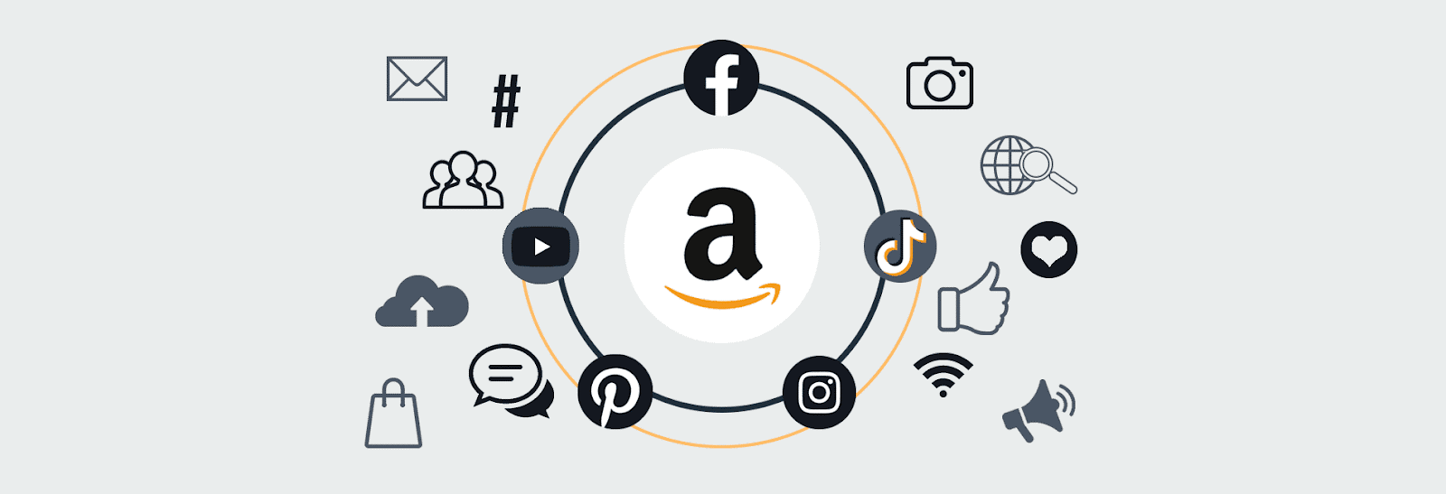 Social Media Marketing for Amazon Sellers